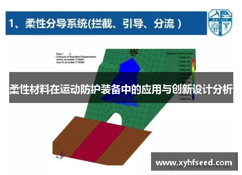 柔性材料在运动防护装备中的应用与创新设计分析