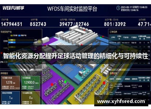 智能化资源分配提升足球活动管理的精细化与可持续性