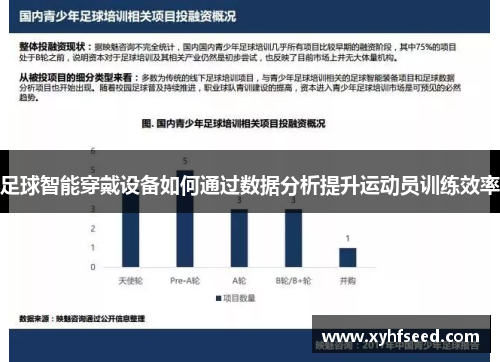 足球智能穿戴设备如何通过数据分析提升运动员训练效率