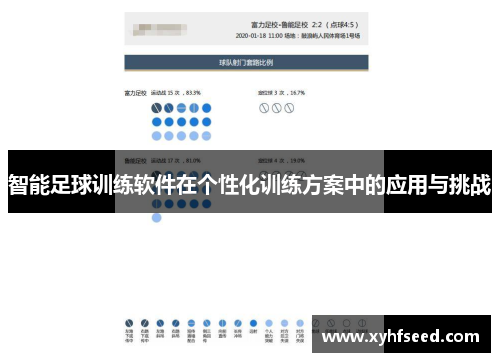 智能足球训练软件在个性化训练方案中的应用与挑战
